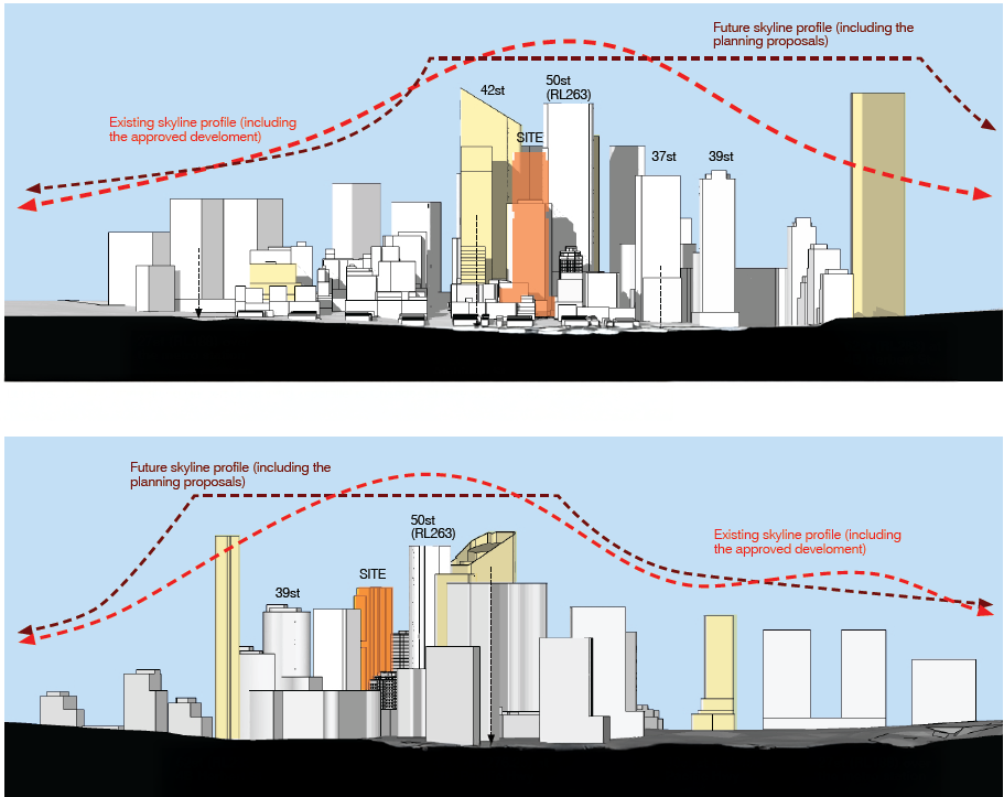 Harnessing the Power of Urban Design…